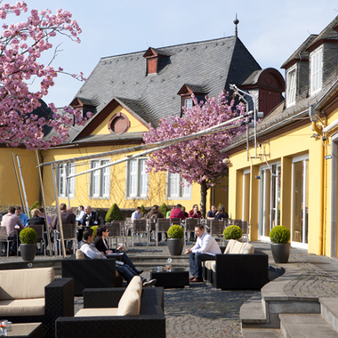 Akademie Deutscher Genossenschaften e. V. (ADG) als Arbeitgeber Gehalt