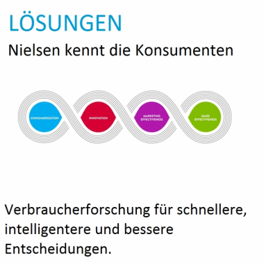 Umfassende, vielseitige Verbraucherforschung für schnellere, intelligentere und bessere Entscheidungen, damit Sie Wachstum generieren können. http://www.nielsen.com/de/de/solutions.html