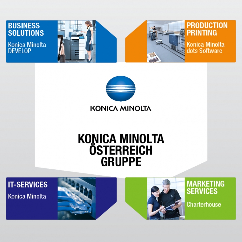 Konica Minolta Business Solutions Austria Erfahrungen 60