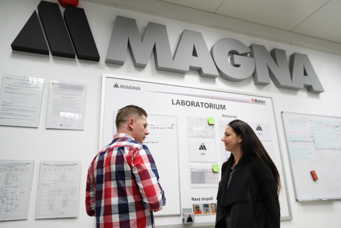 Magna International Als Arbeitgeber Gehalt Karriere Benefits Kununu