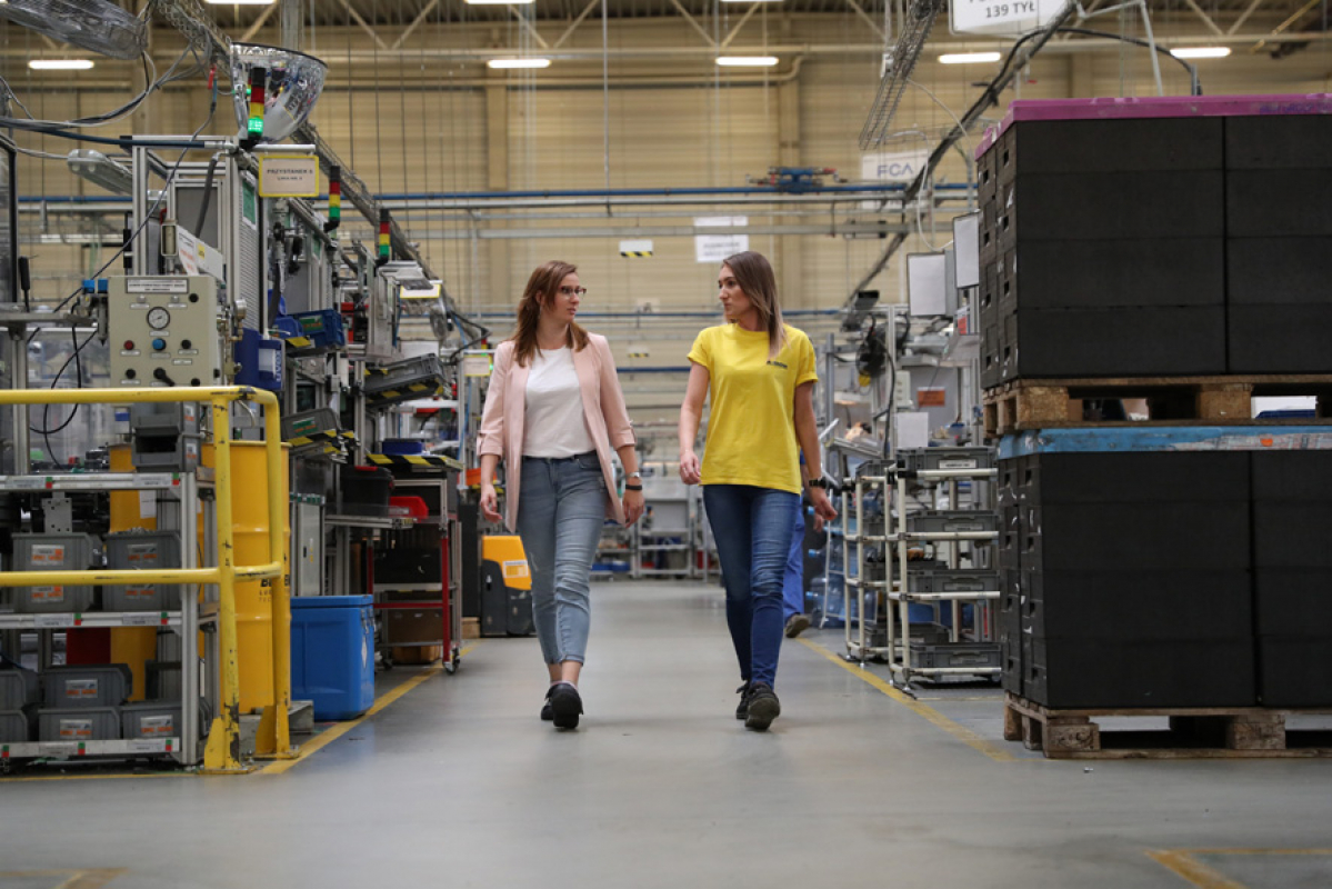 Magna International Jobs 108 Stellenangebote kununu