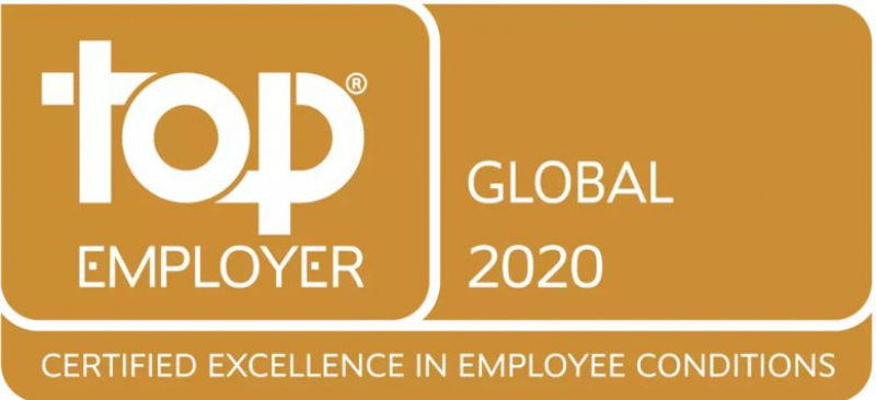 Sap Als Arbeitgeber Gehalt Karriere Benefits Kununu
