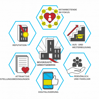 Durch unsere föderalistische...