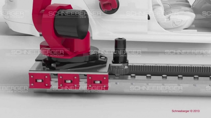 SCHNEEBERGER Lineartechnik als Arbeitgeber: Gehalt, Karriere, Benefits ...