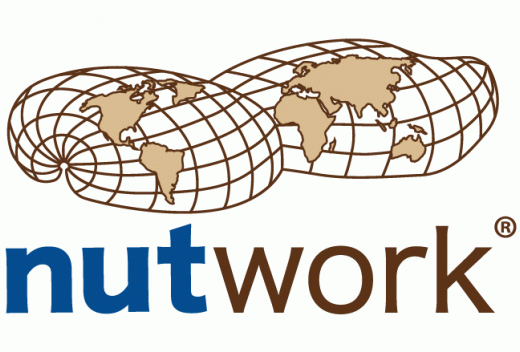 nutwork Handelsgesellschaft mbH logo